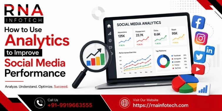 How to Use Analytics to Improve Social Media Performance 2026
