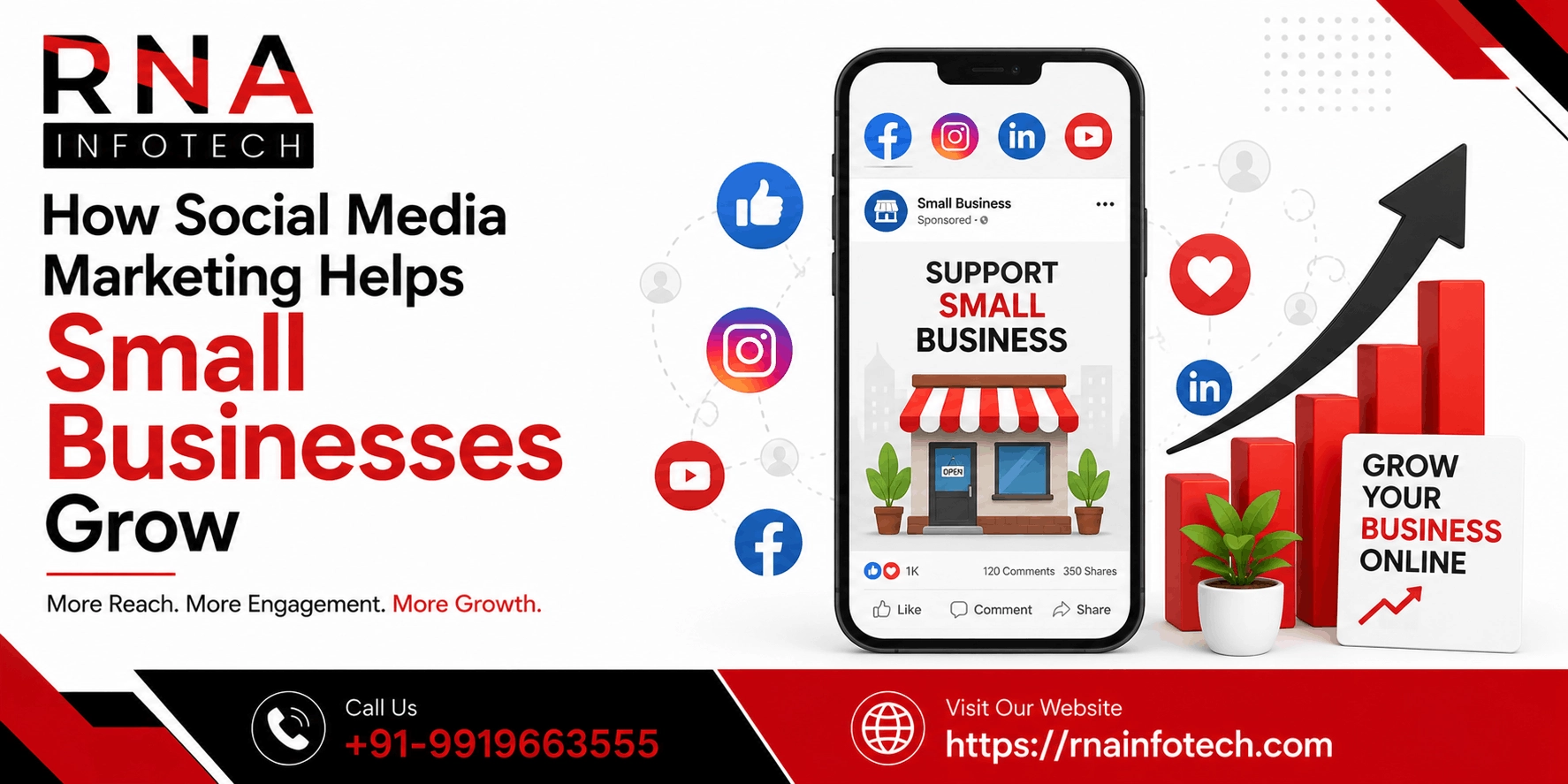 How Social Media Marketing Helps Small Businesses Grow in 2026?